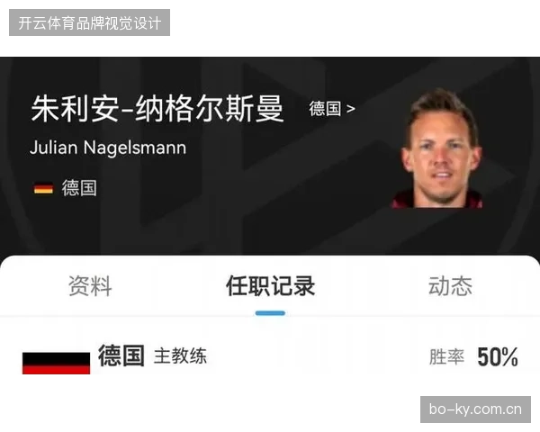 纳格尔斯曼强调位置纪律，德国队高压控球体系欲重塑世界杯秩序